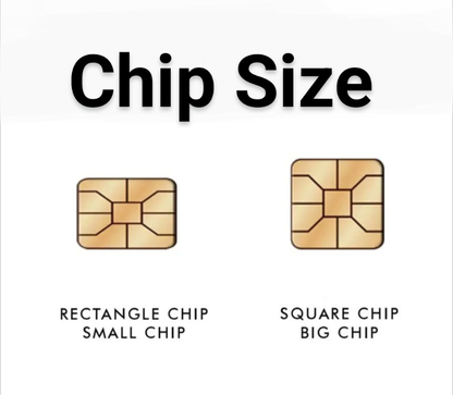 Custom Debit Card Sticker Cover